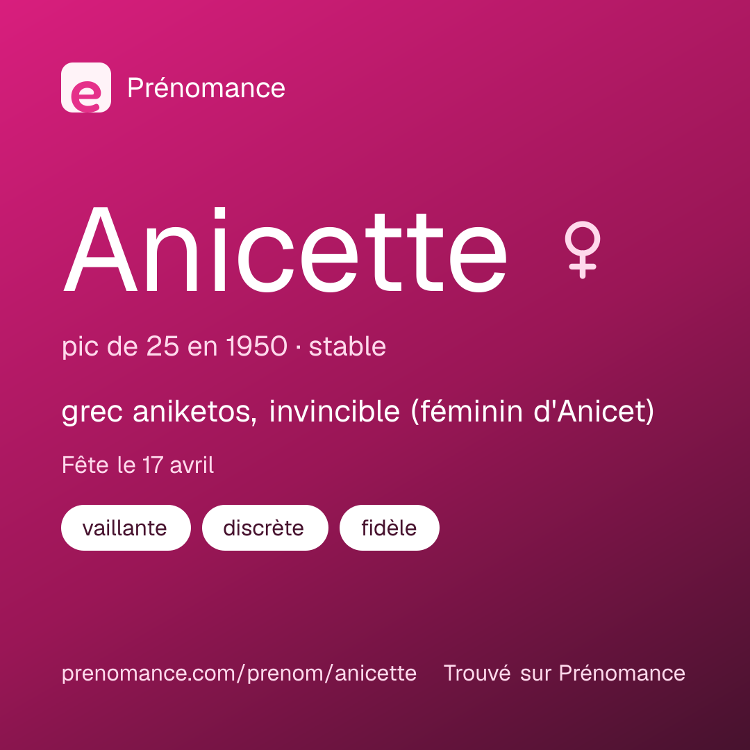Carte de partage du prénom Anicette