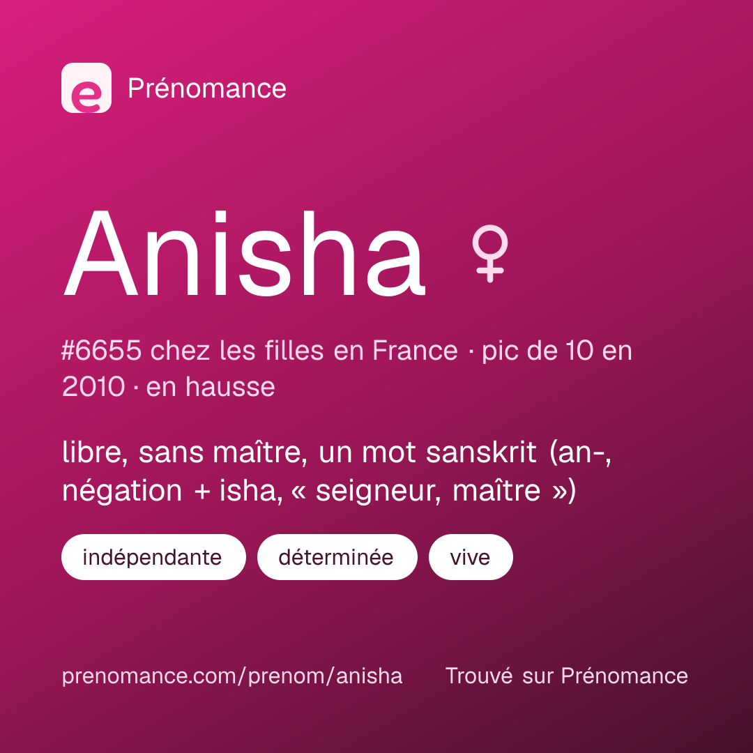 Carte de partage du prénom Anisha