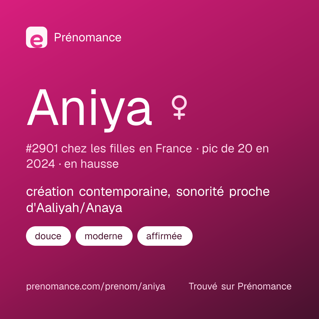 Carte de partage du prénom Aniya