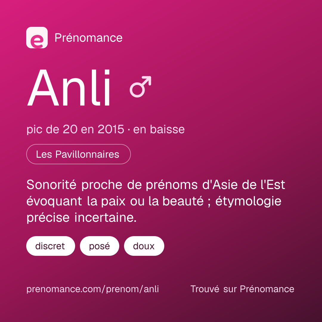 Carte de partage du prénom Anli