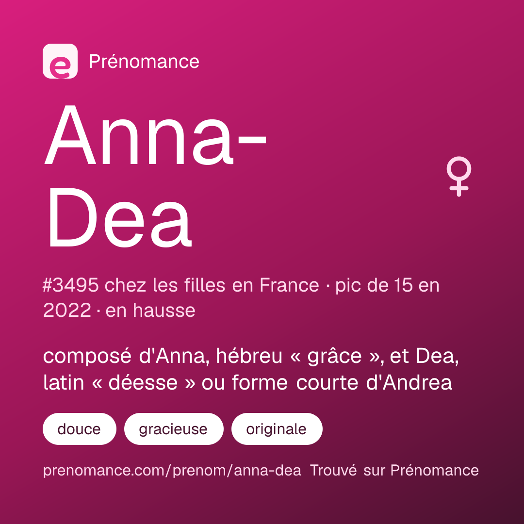 Carte de partage du prénom Anna-Dea