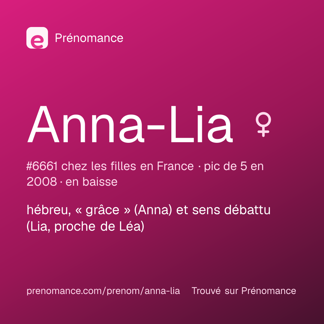 Carte de partage du prénom Anna-Lia