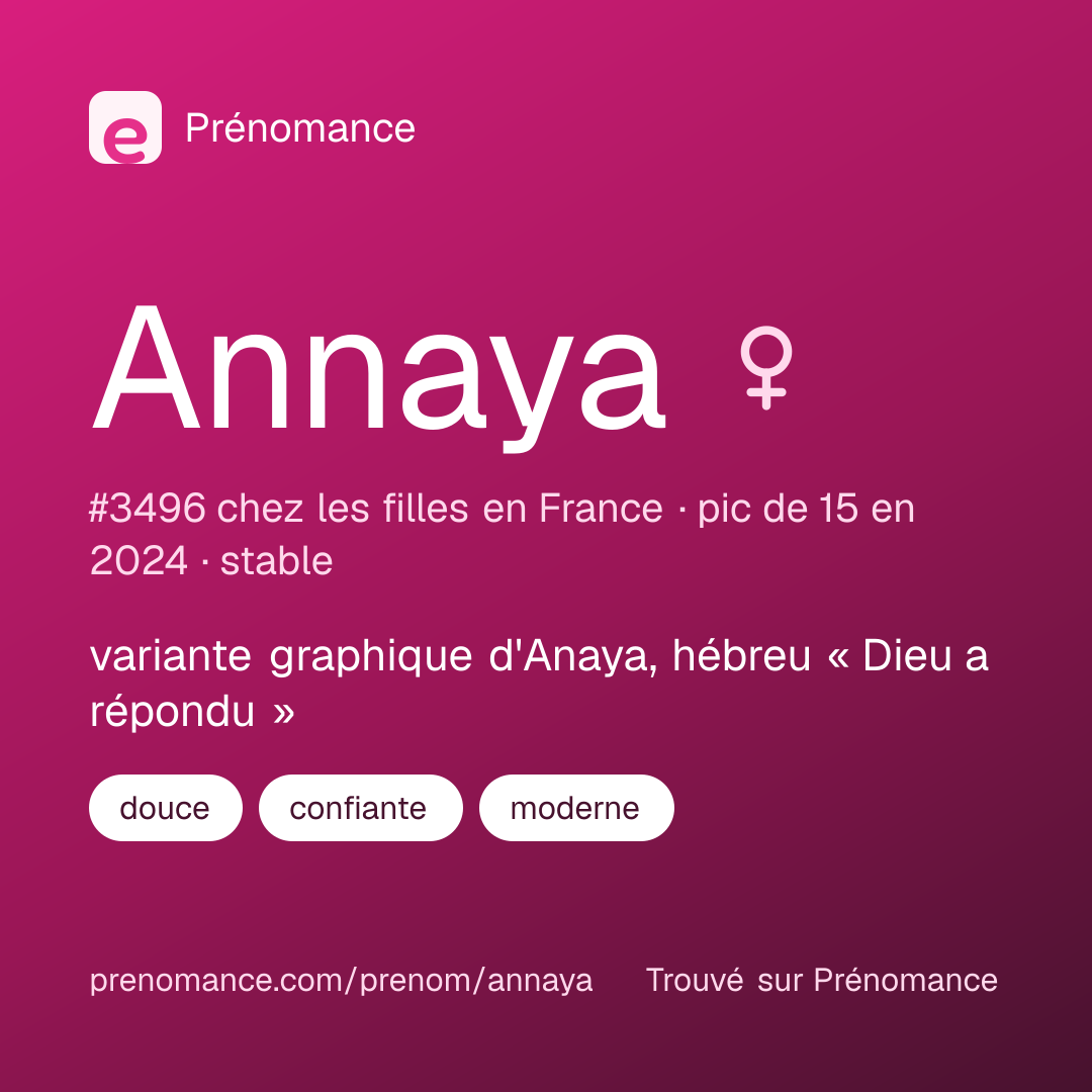 Carte de partage du prénom Annaya