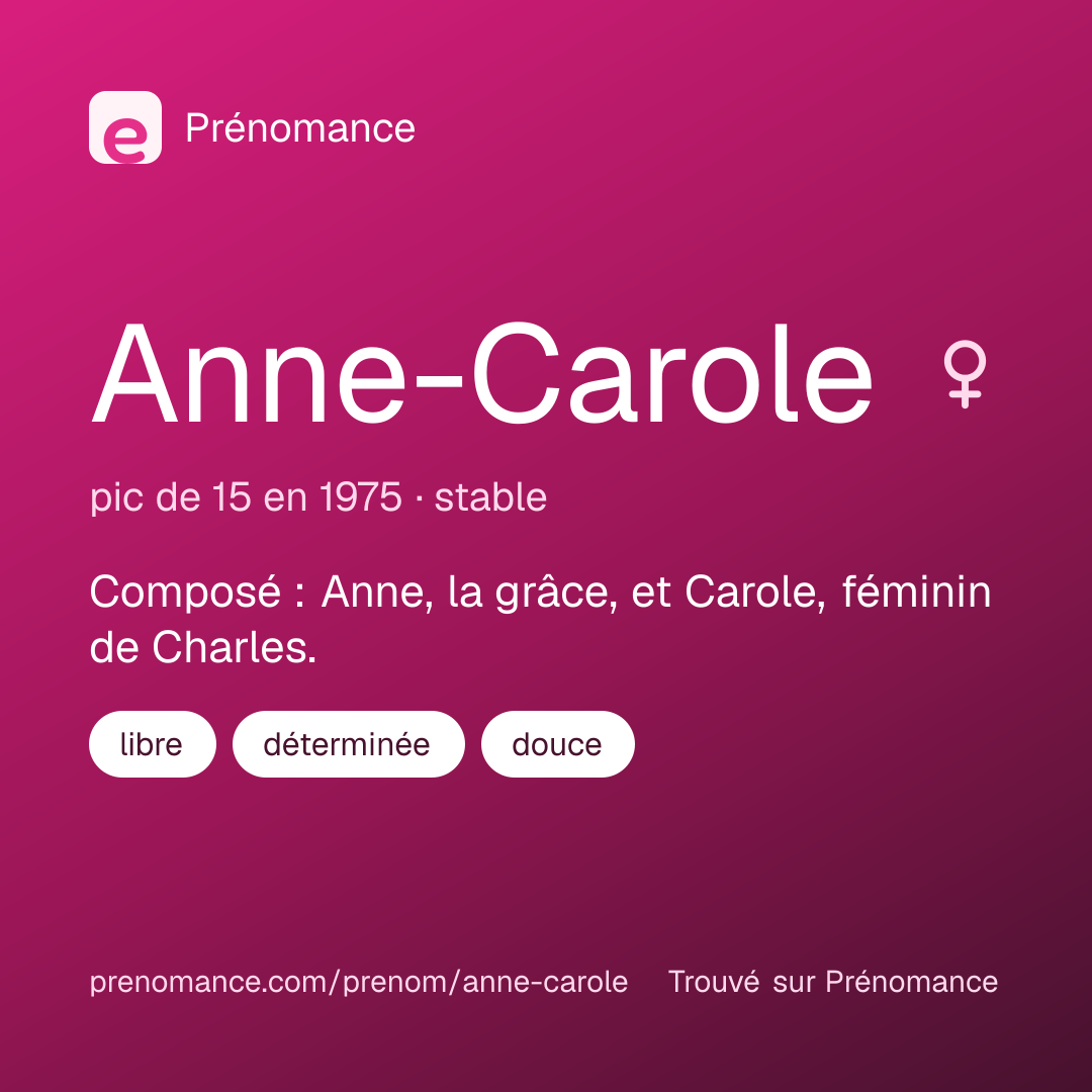 Carte de partage du prénom Anne-Carole