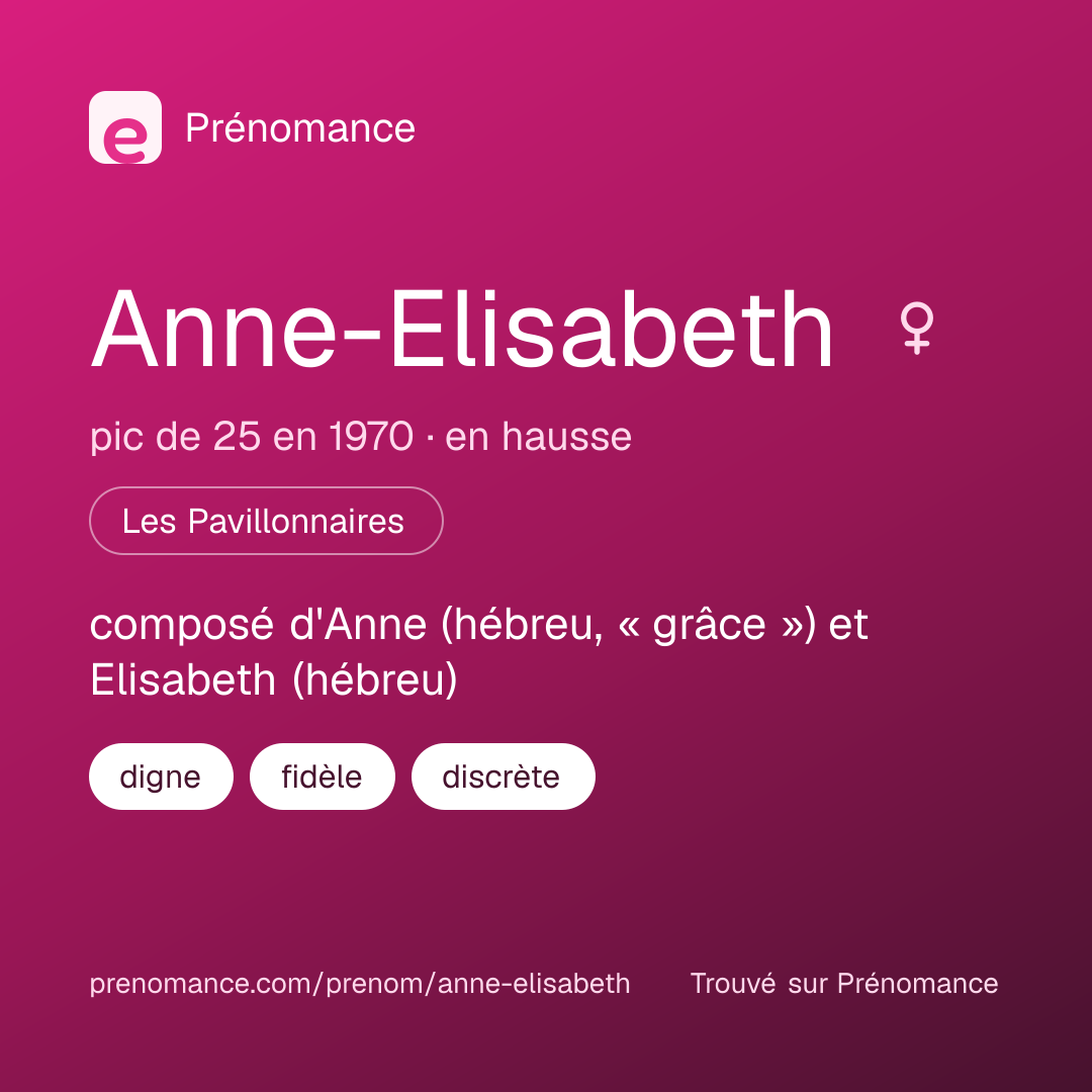 Carte de partage du prénom Anne-Elisabeth