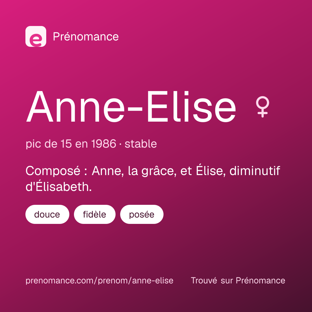 Carte de partage du prénom Anne-Elise