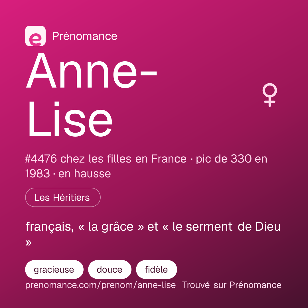 Carte de partage du prénom Anne-Lise