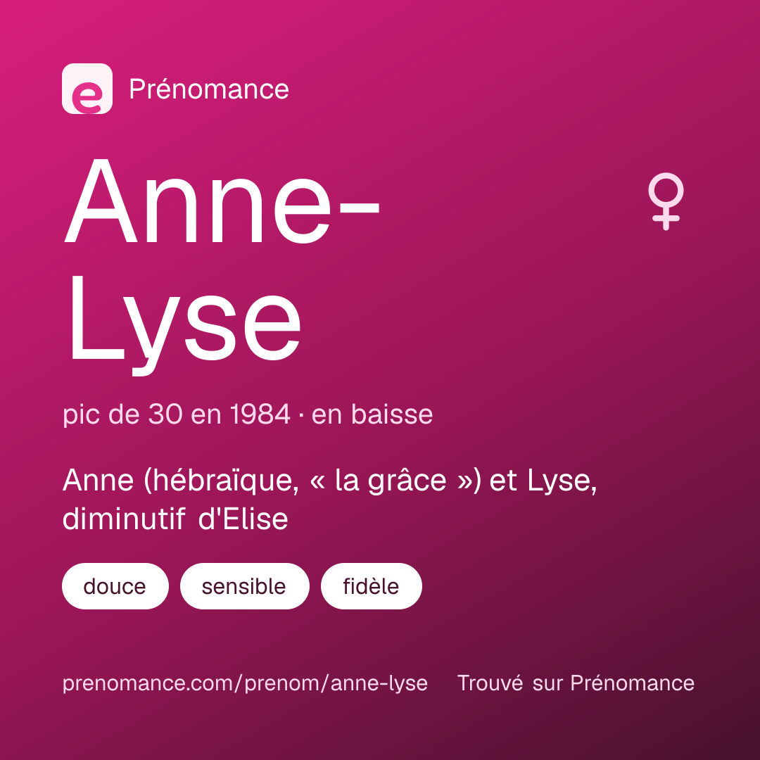 Carte de partage du prénom Anne-Lyse