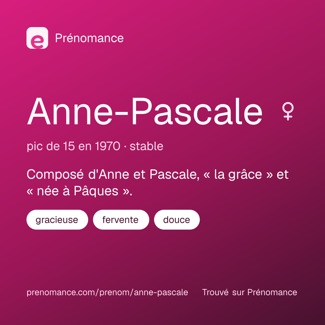 Carte de partage du prénom Anne-Pascale