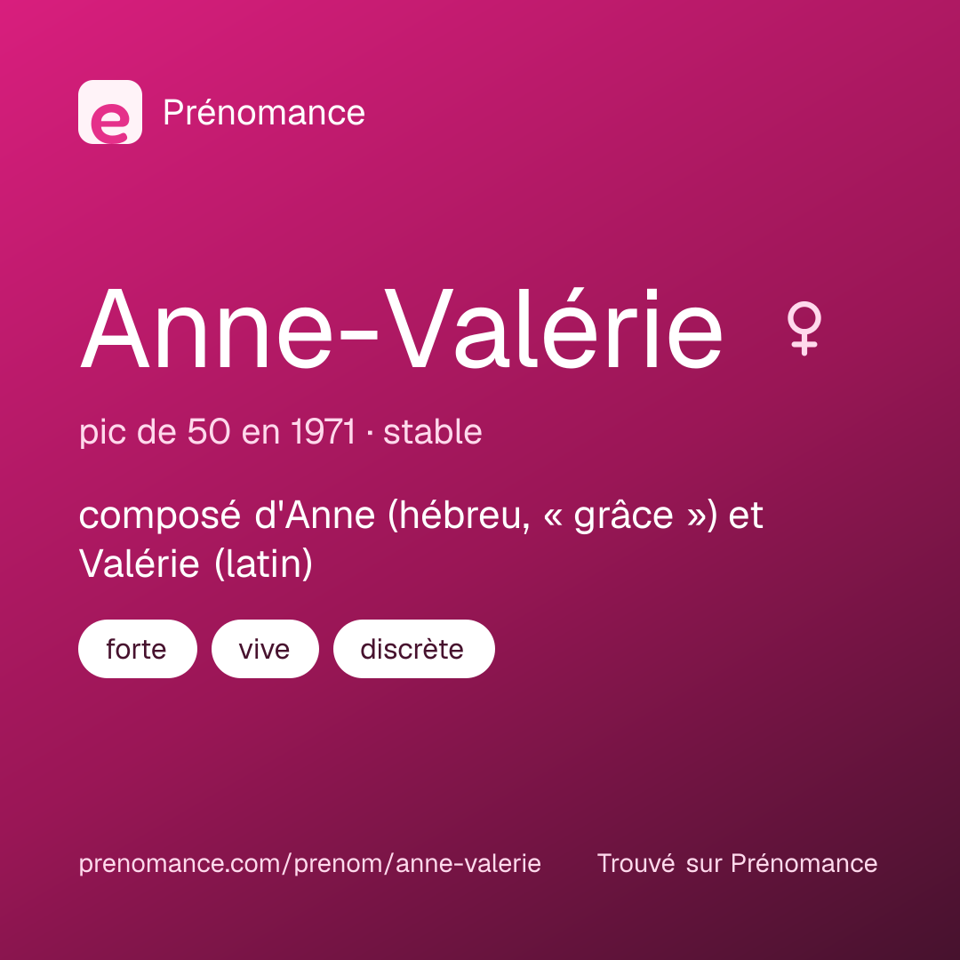Carte de partage du prénom Anne-Valérie