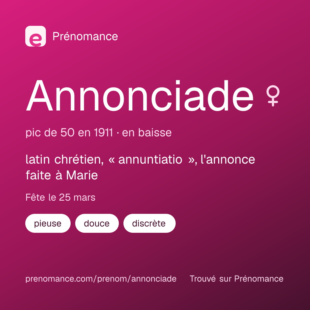 Carte de partage du prénom Annonciade