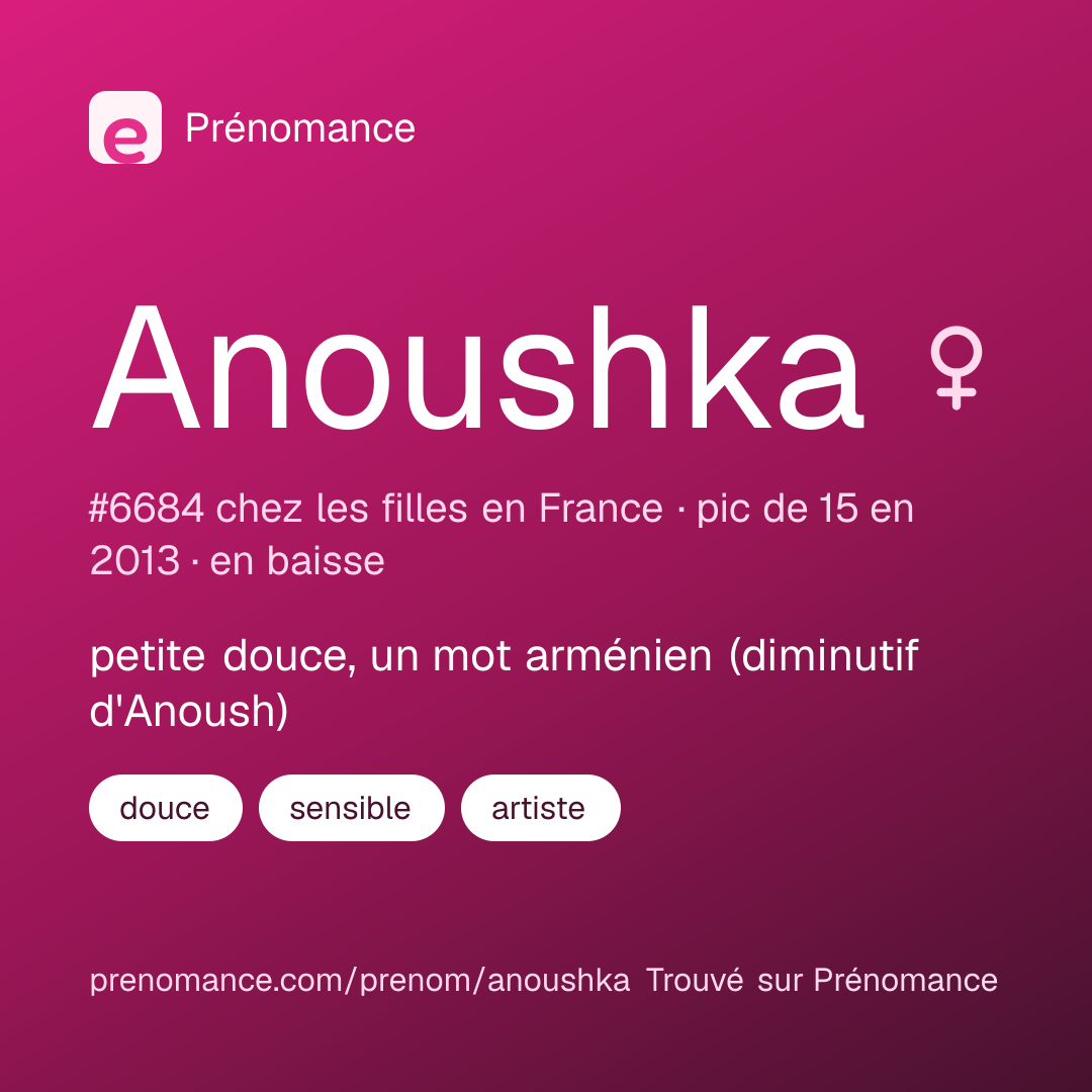 Carte de partage du prénom Anoushka