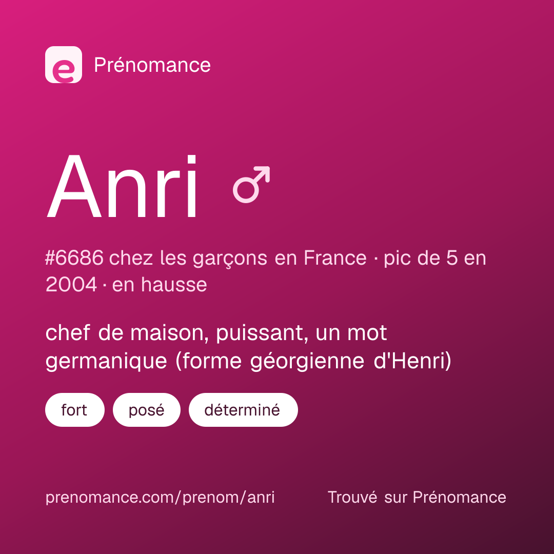 Carte de partage du prénom Anri