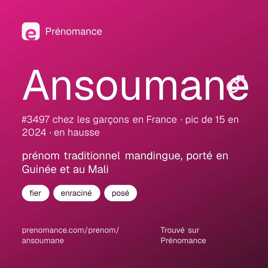 Carte de partage du prénom Ansoumane