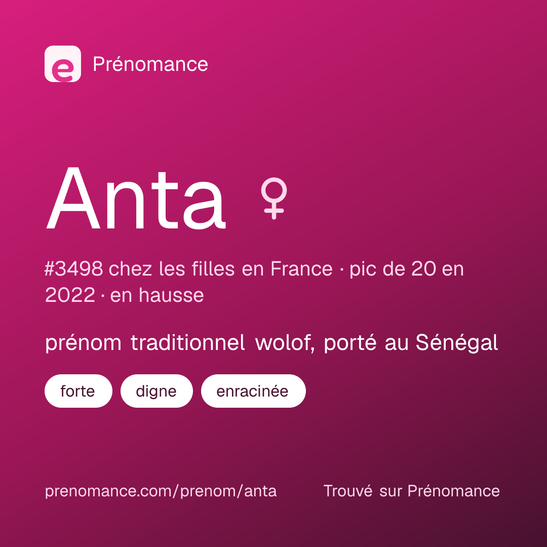Carte de partage du prénom Anta