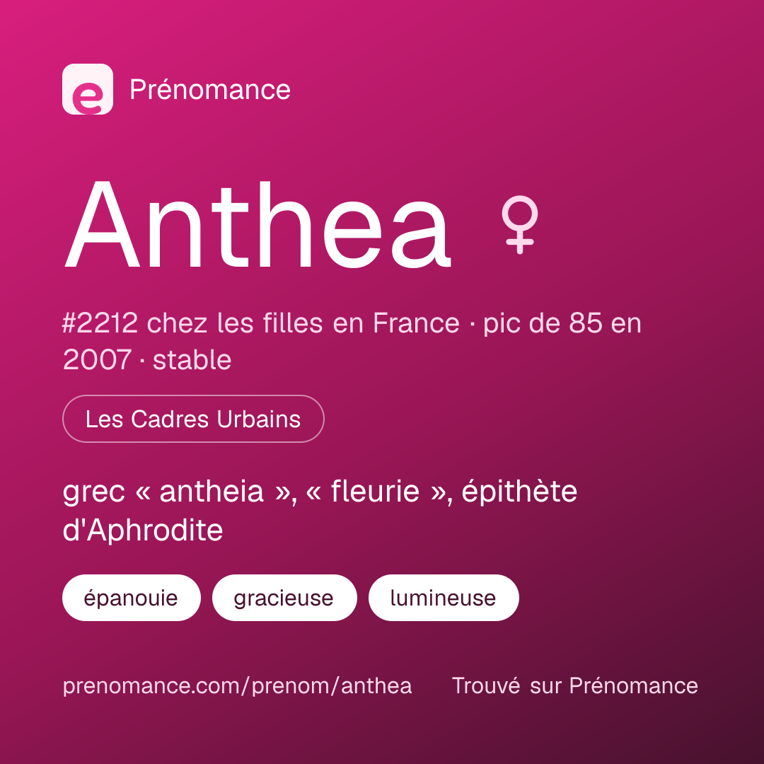 Carte de partage du prénom Anthea