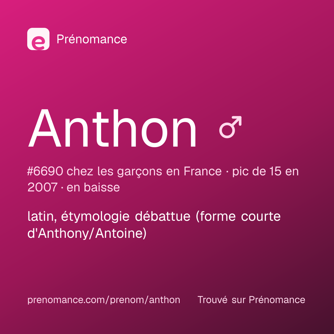 Carte de partage du prénom Anthon