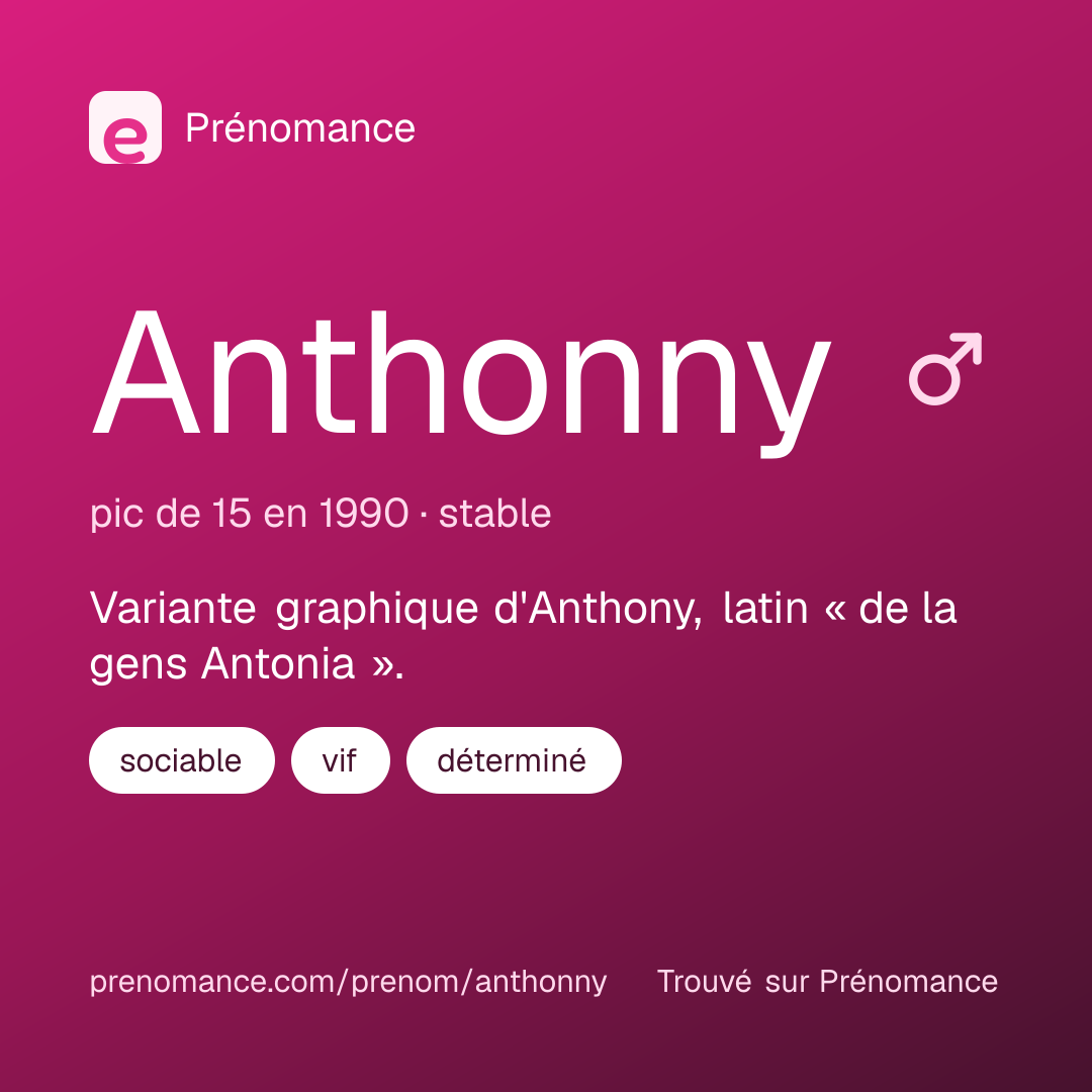 Carte de partage du prénom Anthonny