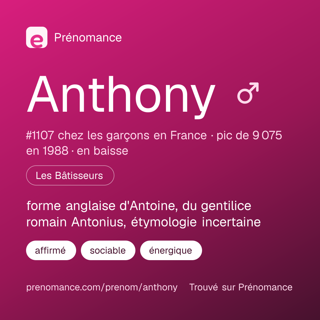 Carte de partage du prénom Anthony