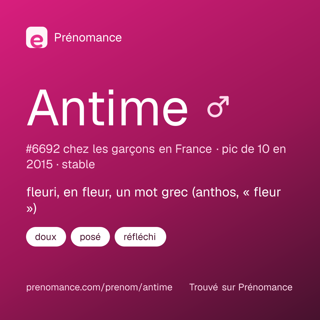 Carte de partage du prénom Antime