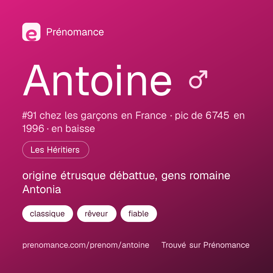 Carte de partage du prénom Antoine