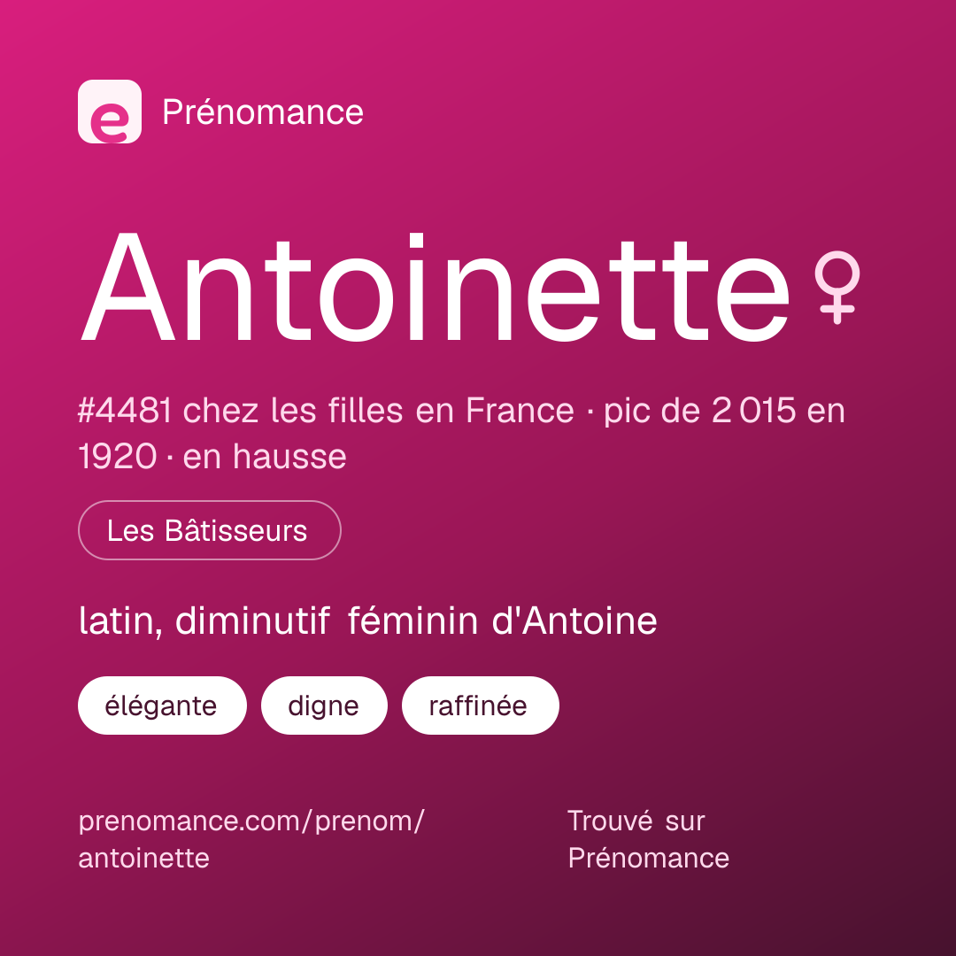 Carte de partage du prénom Antoinette