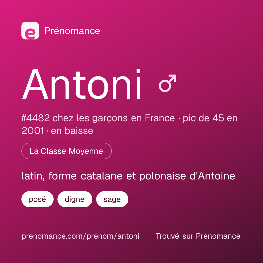 Carte de partage du prénom Antoni