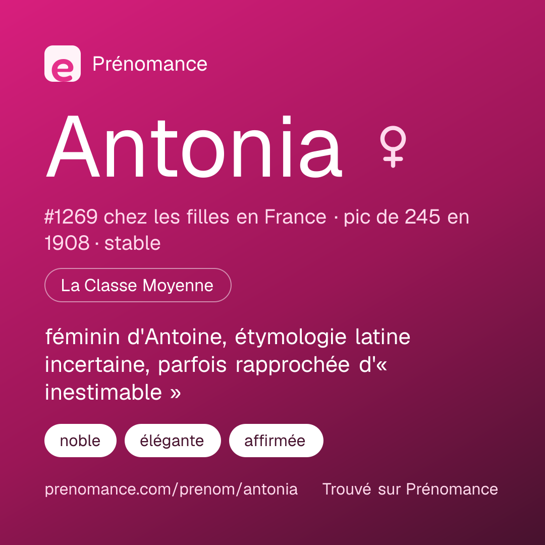 Carte de partage du prénom Antonia