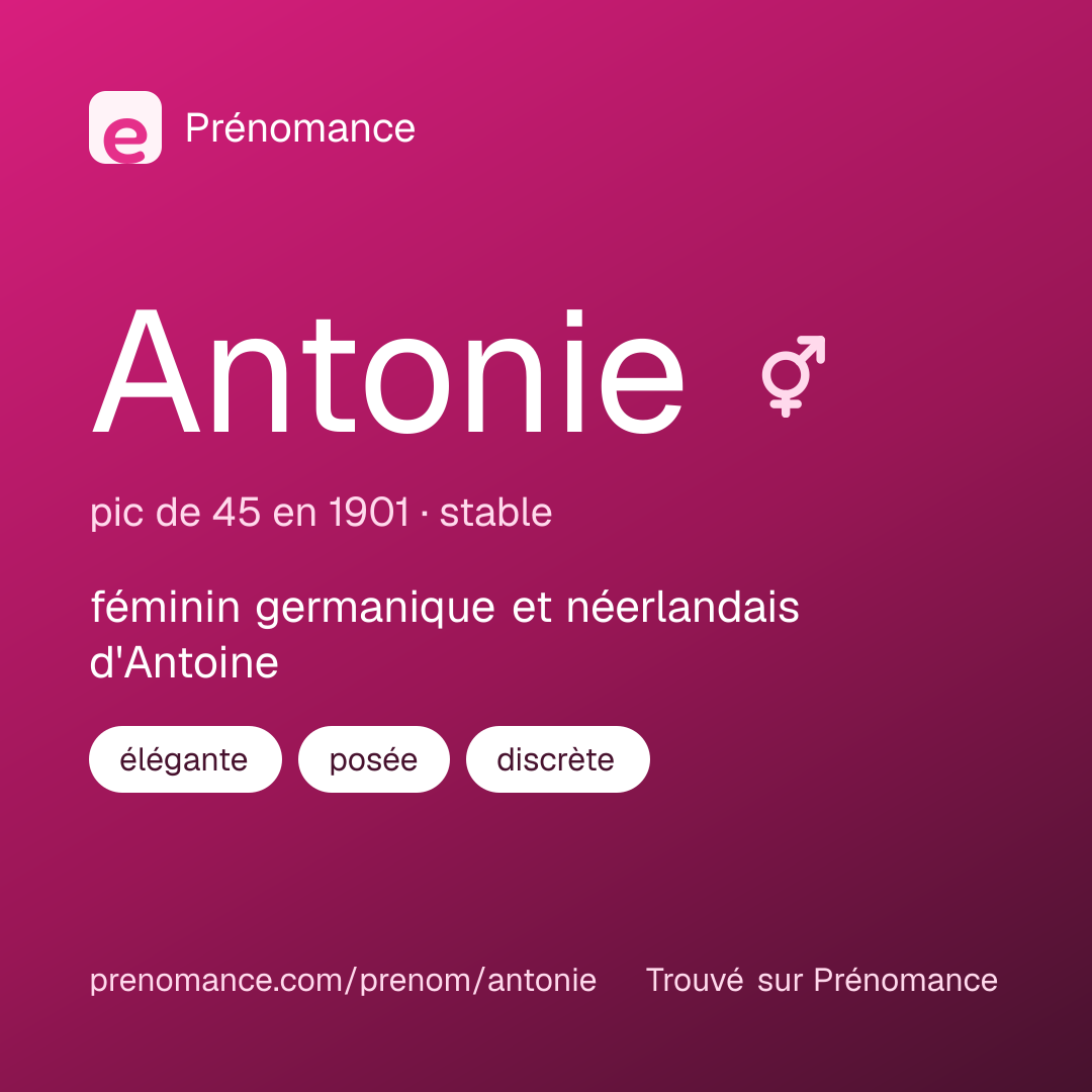 Carte de partage du prénom Antonie