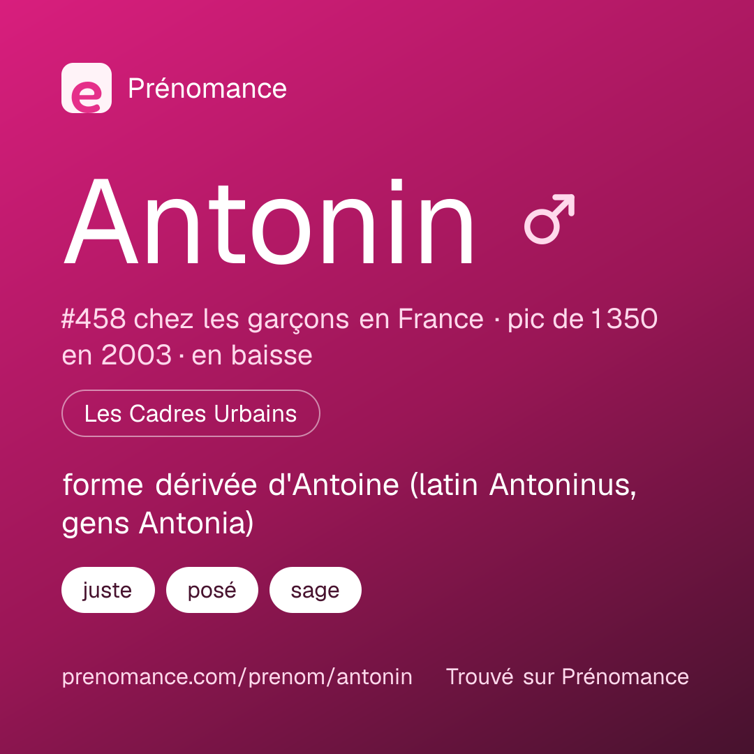Carte de partage du prénom Antonin