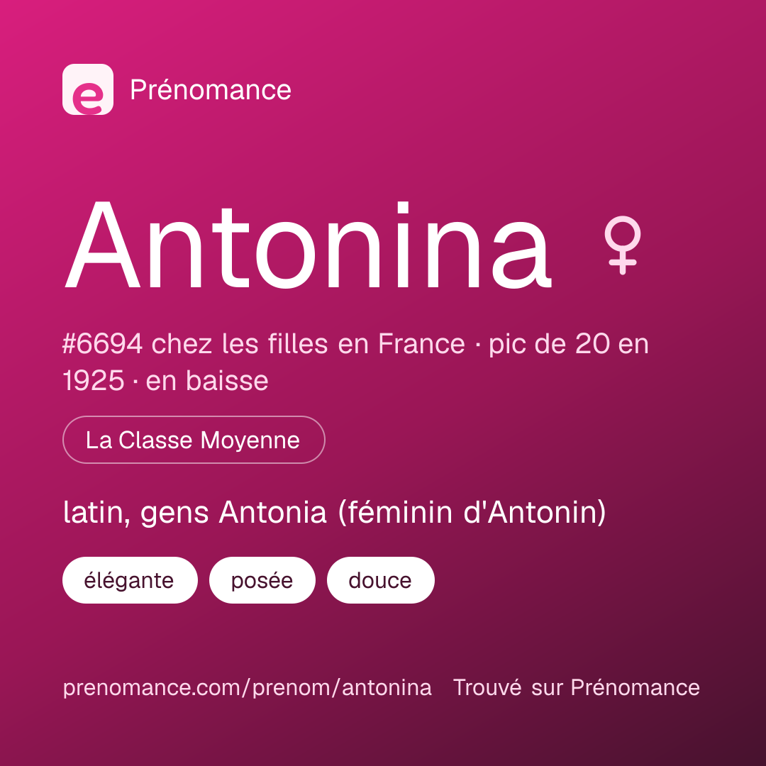 Carte de partage du prénom Antonina