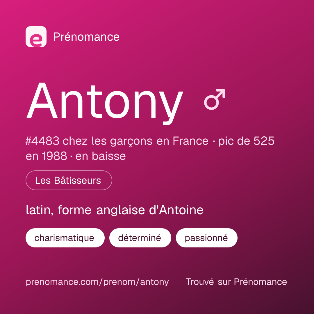 Carte de partage du prénom Antony