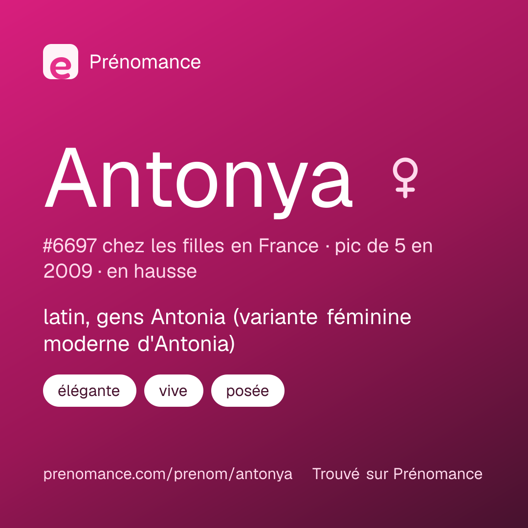 Carte de partage du prénom Antonya