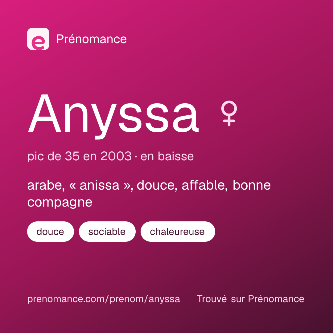 Carte de partage du prénom Anyssa