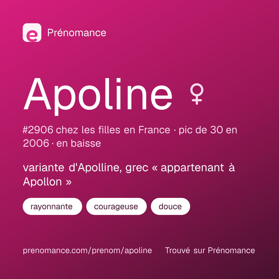 Carte de partage du prénom Apoline