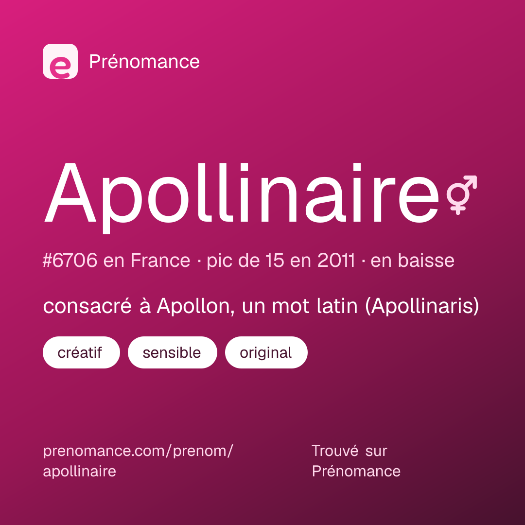 Carte de partage du prénom Apollinaire