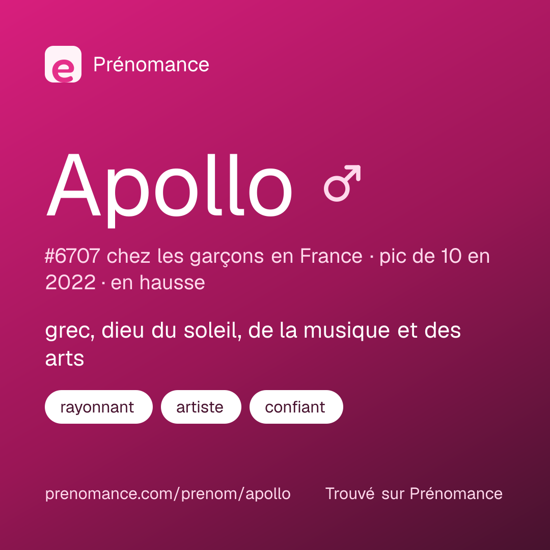 Carte de partage du prénom Apollo