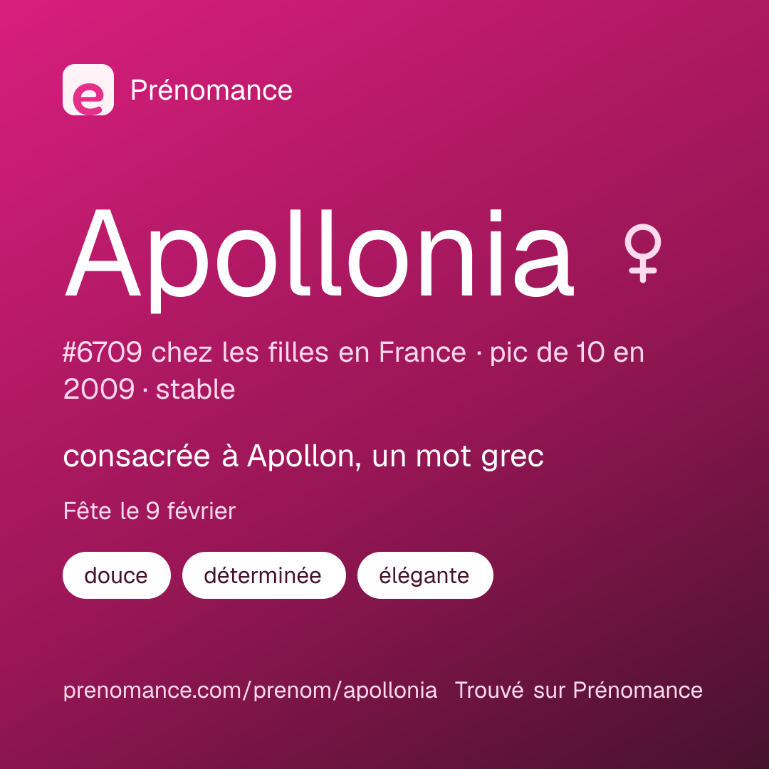 Carte de partage du prénom Apollonia