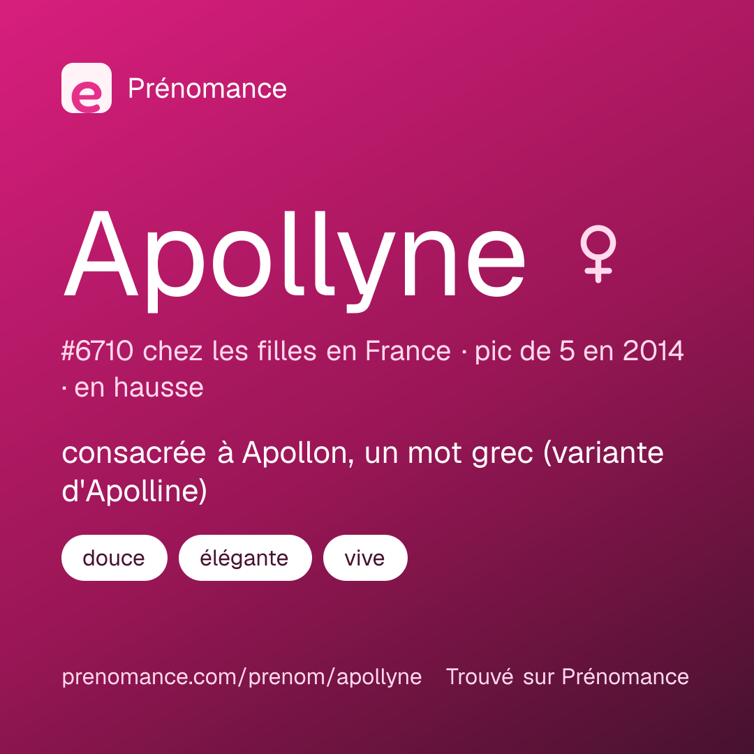 Carte de partage du prénom Apollyne