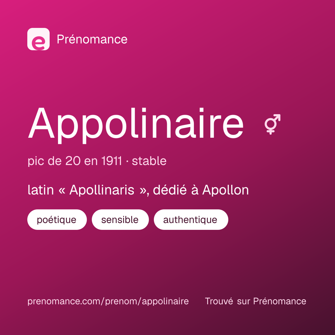 Carte de partage du prénom Appolinaire