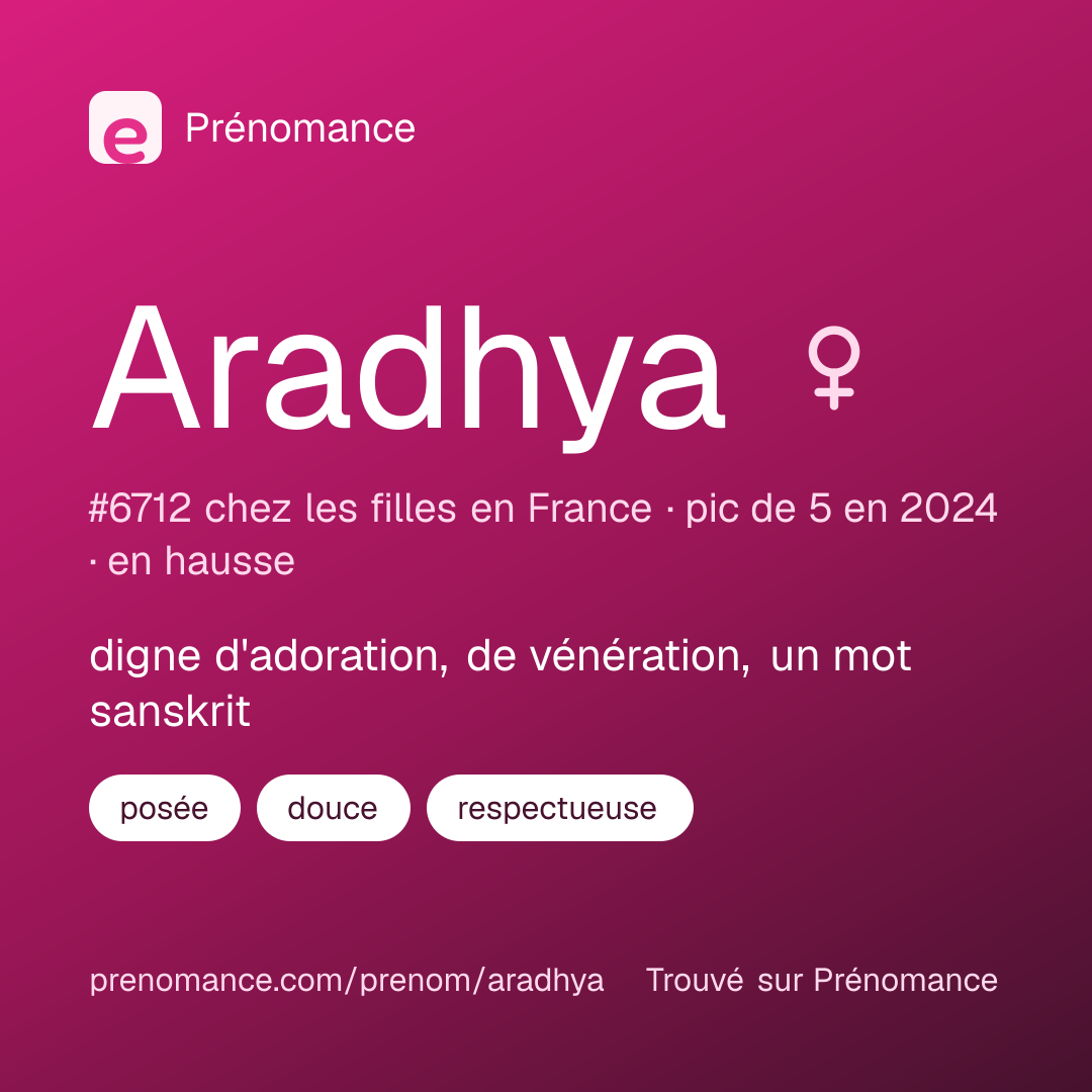 Carte de partage du prénom Aradhya