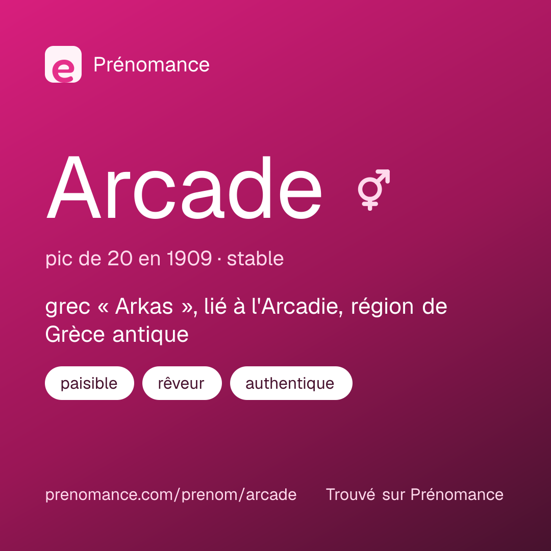 Carte de partage du prénom Arcade