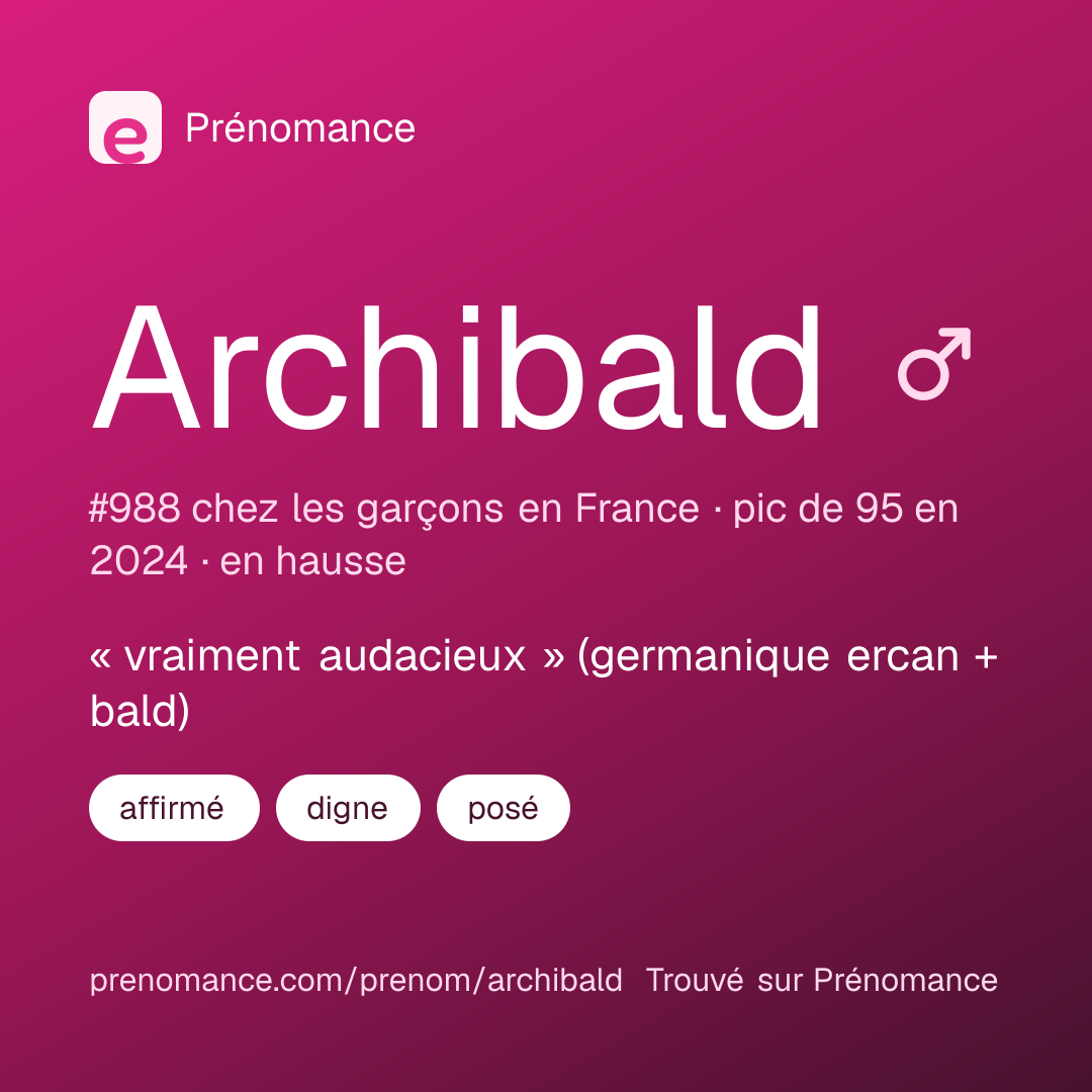Carte de partage du prénom Archibald