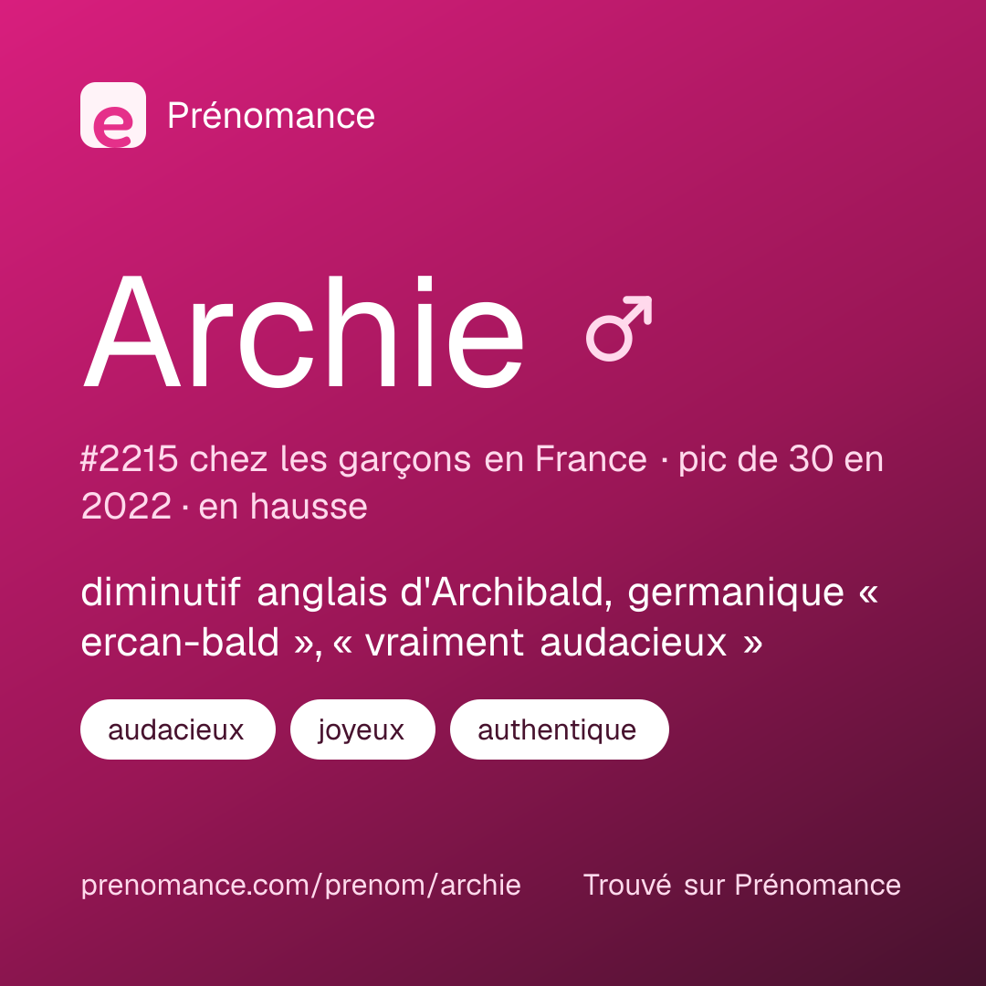 Carte de partage du prénom Archie
