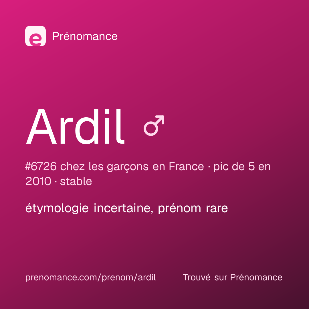 Carte de partage du prénom Ardil