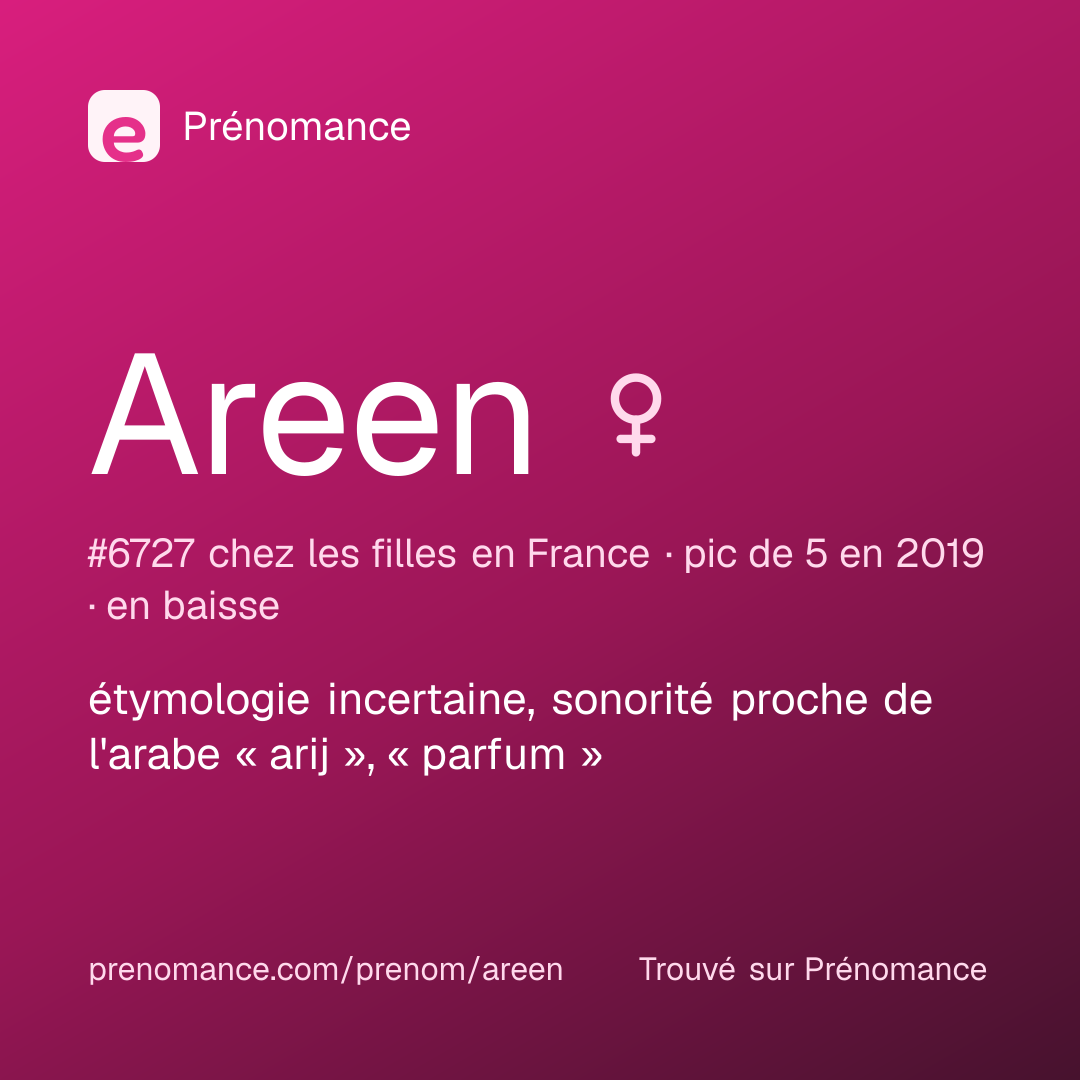 Carte de partage du prénom Areen