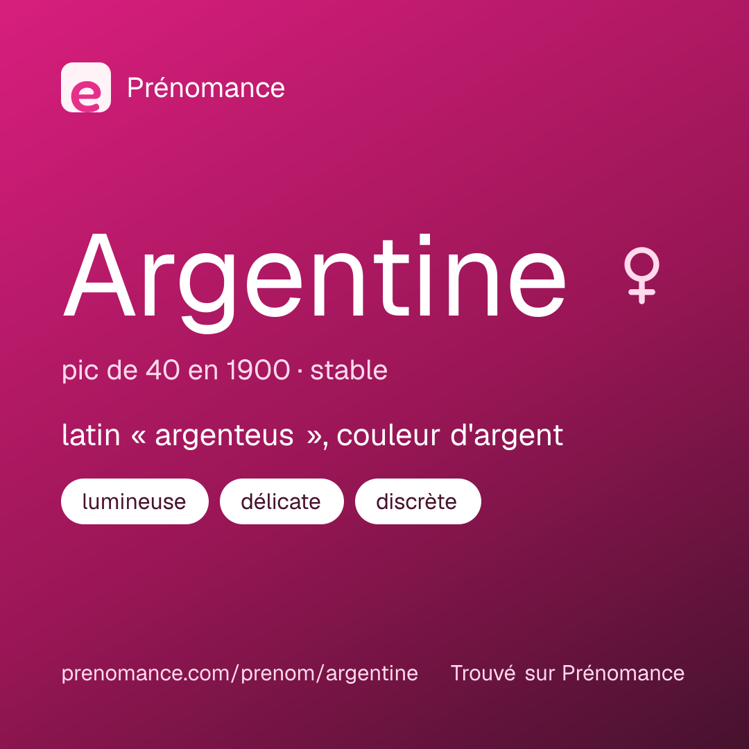 Carte de partage du prénom Argentine