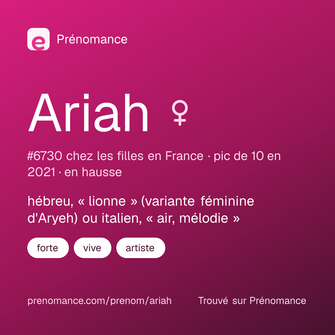 Carte de partage du prénom Ariah