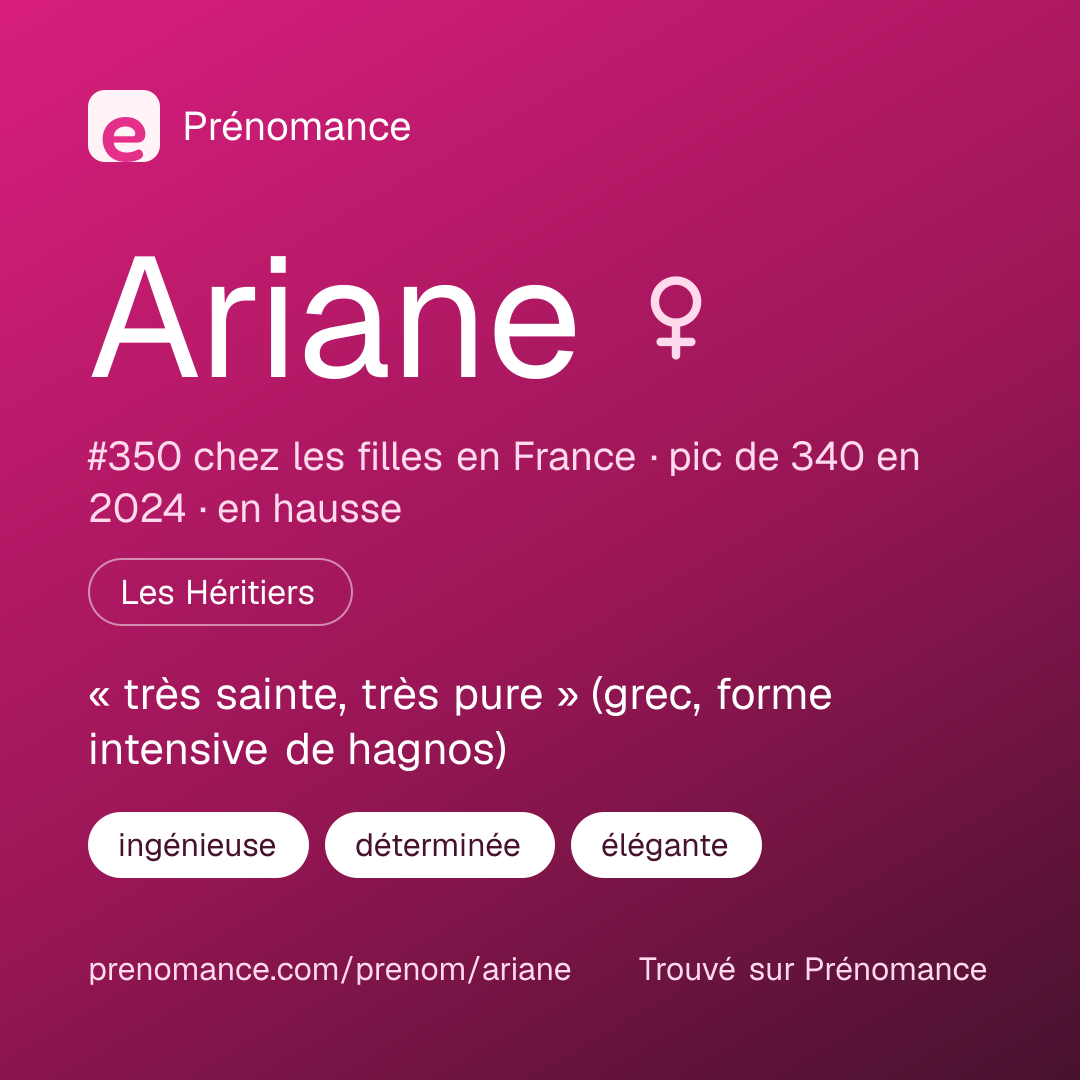 Carte de partage du prénom Ariane
