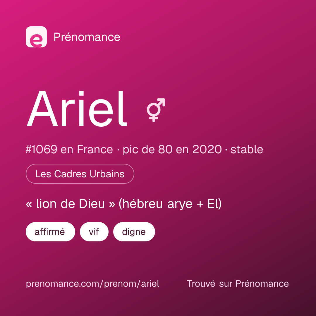 Carte de partage du prénom Ariel